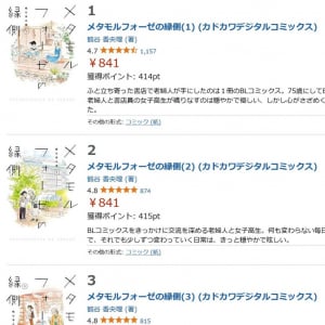 BLコミックスをきっかけにした75歳の老婦人と女子高生の優しい物語 「メタモルフォーゼの縁側」コミックス全巻がKindleでほぼ50％の大幅ポイント還元中