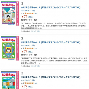 「ちびまる子ちゃん」の電子書籍コミックスが1冊77円！　全18巻購入でも1386円の驚愕セール中