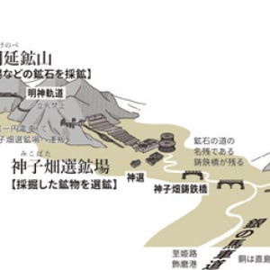 【兵庫県養父市・朝来市】近代化鉱山の原点・日本遺産「鉱石の道」をテーマ別に体感できる旅のルートを提案