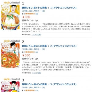 クレヨンしんちゃんの父ちゃんのスピンオフ　「野原ひろし 昼メシの流儀」電子書籍コミックスがAmazonKindleで半額！