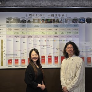 これまでの100年間とこれからの100年、変化するしあわせの形について考える