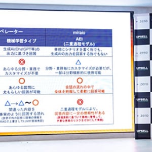 AIオペレーター miraio ミライオ＿5つの導入メリットを実感！ ドライブスルーや金融機関や自治体の窓口業務 対面接客領域へも展開、証券会社での比較検証も高評価