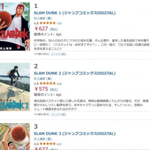 バスケ漫画の金字塔・井上雄彦先生の「SLAM DUNK」電子書籍版が6月2日より発売開始！
