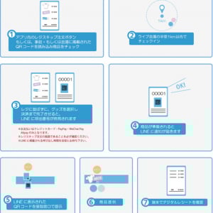 長時間並ぶ必要なし！ライブ・イベント向け物販アプリ「レジスキップ注文」機能が登場