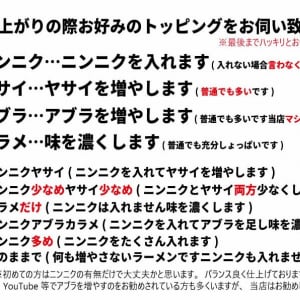 ラーメン二郎が公式的に「コールの方法」を画像で公開 / わかりやすい！ ありがとう！ 親切すぎる！