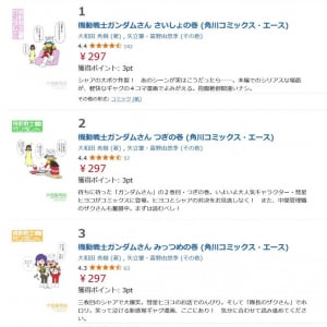ララァ「いけません大佐…」　電子書籍コミック「機動戦士ガンダムさん」「シャアの日常」などが半額