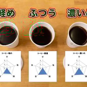 「軽め」「ふつう」「濃いめ」セブンのコーヒーってそんなに味わいが違うの？ →AI味覚センサーで調べてみた結果！