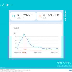 「#真夏の事実」を恋活婚活マッチングアプリ Pairs ペアーズが公開　なんとお盆時期がマッチ数最多！ 都道府県別トレンドも　X投稿 夏恋大喜利で Amazonギフト 8/18 まで