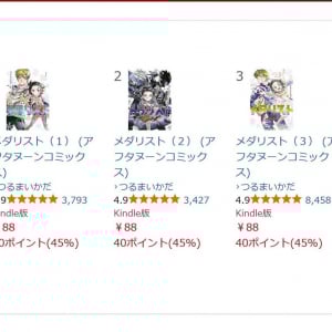 「メダリスト」「スキップとローファー」「ブルーピリオド」など1～3巻が1冊88円など　AmazonKindleで講談社のコミックスフェア
