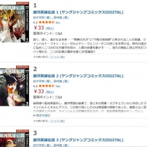 フジリュー版「銀河英雄伝説」 Kindleで1～5巻が33円！6～15巻は330円で全巻40％の大幅ポイント還元も