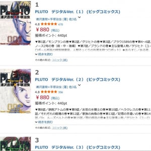 「PLUTO」「BILLY BAT」「20世紀少年」など　浦沢直樹先生の作品が50％ポイント還元！Kindleマンガ本フェス