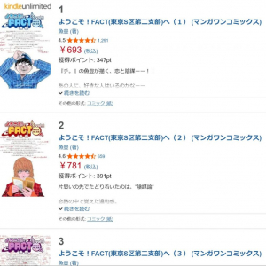 Kindle本9月マンガフェス最終日！　魚豊先生の「チ。」1～5巻や「ようこそ！FACTへ」「ひゃくえむ。」全巻が50％ポイント還元