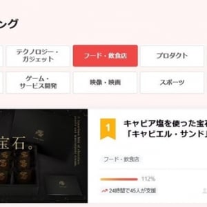 宝石のような新作ラグジュアリースイーツ「キャビエル・サンド」のクラファン実施中!