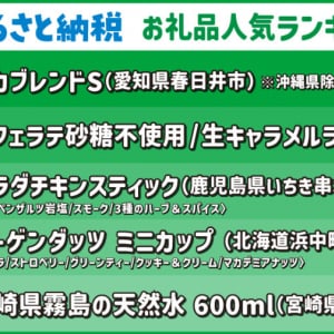 利便性抜群！ファミリーマートの人気商品と簡単に交換できる「ファミマふるさと納税」が使い勝手◎
