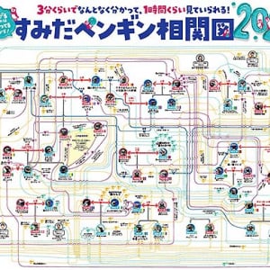 東京 すみだ水族館 年末年始も営業　☆58羽のペンギン相関図2026 で楽しさ10倍☆　飼育スタッフにいろいろ聞けるしラブラブ パフェ＆カクテルも◎