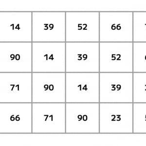 【脳トレ】5×4の表に書かれた7種の数字「14・23・39・52・66・71・90」。他の数字は3つずつ表を埋めているのに・・1種だけ2つしかない！？その数字はどれだ？？
