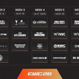 賞金総額120億円「Esports World Cup 2026」のスケジュールが公開！餓狼伝説からチェスまで24タイトル