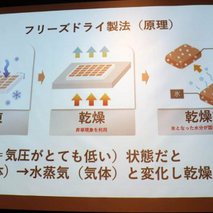味噌汁だけじゃない！ 驚きの進化を遂げた「フリーズドライ食品」の最前線をレポート