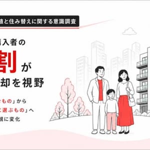 グローバルベイス「マンション購入者の6割が将来の売却を視野」住まいの資産価値と住み替えに関する意識調査で判明　トレンドは暮らす場所から資産へ　住み替え前提で選ぶ