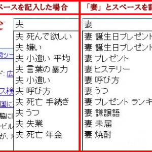 『Google』検索フォームに「妻」を記入すると絶望的な事実が判明する