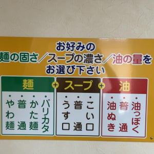 ケンちゃんラーメン鶴岡店のオバチャンに喝を入れられて目覚めた