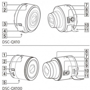 Sonyの“Lens-Camera”の価格情報、『QX100』は約4万8000円、『QX10』は約2万2500円というウワサ