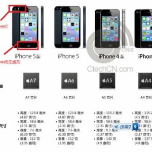 『iPhone 5S』のスペックが流出？　『iPhone 5』に毛が生えた程度のスペック