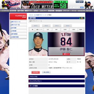 「最強だと思う平成のプロ野球投手ランキング」に伊藤智仁が入っていない！　2ちゃんねるで議論