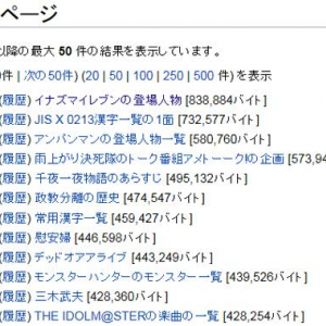『Wikipedia』最長ページは日本のゲーム登場人物一覧だった！　うんざりするほど長い！