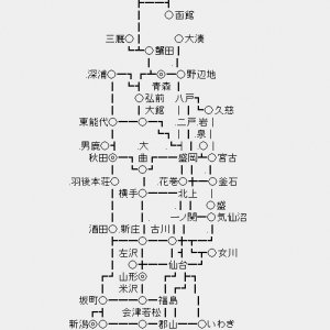 新幹線の中で一番ムダだと思う駅トップ10