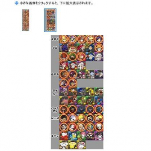 ヤフオクに『パズドラ』のアカウントが出品される！ 即決価格は80万円！ 今までの課金額250～300万円