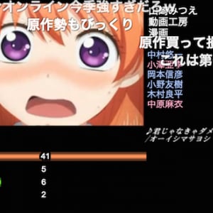 ニコニコユーザーが選ぶ2014年夏アニメランキング！ リアルタイムで変動