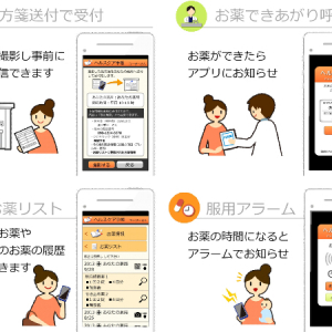 処方箋発行時の手間をアプリが代行！スムーズに薬が受け取れる新サービス
