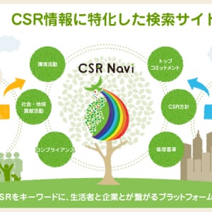 【Interview】上場企業3,600社を網羅！CSR情報特化サイトの秘密に迫る