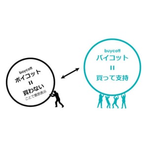 【Interview】毎日の買い物を社会貢献へつなげるサイト「buycott」とは？