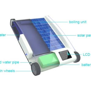 途上国にきれいな水を！太陽パネルで発電する、塩水を飲み水に変える浄水装置