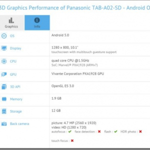 パナソニックは10.1インチタブレット「Panasonic TAB-A02-SD」を開発中？