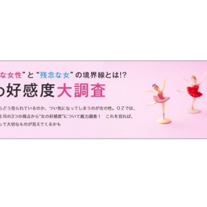 思わずドキッ！彼氏250人に聞いた「残念なカノジョTOP10」とは？